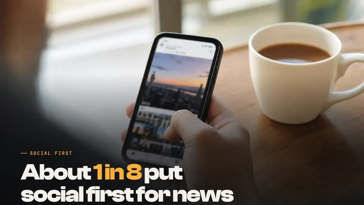 Thumb scrolling a phone feed next to a cup of coffee, with the text: About 1 in 8 put social first for news
