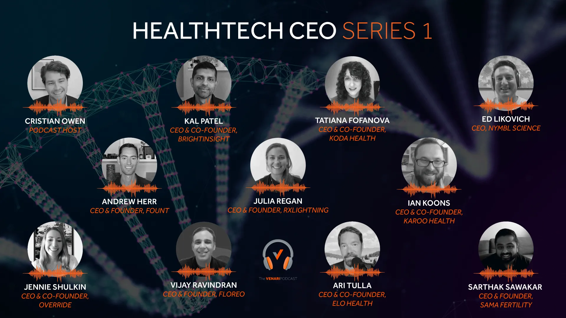 Insights from HealthTech CEOs: Key Learnings and Trends