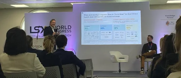 Maximizing Biotech Launch Success: LSX Congress Insights