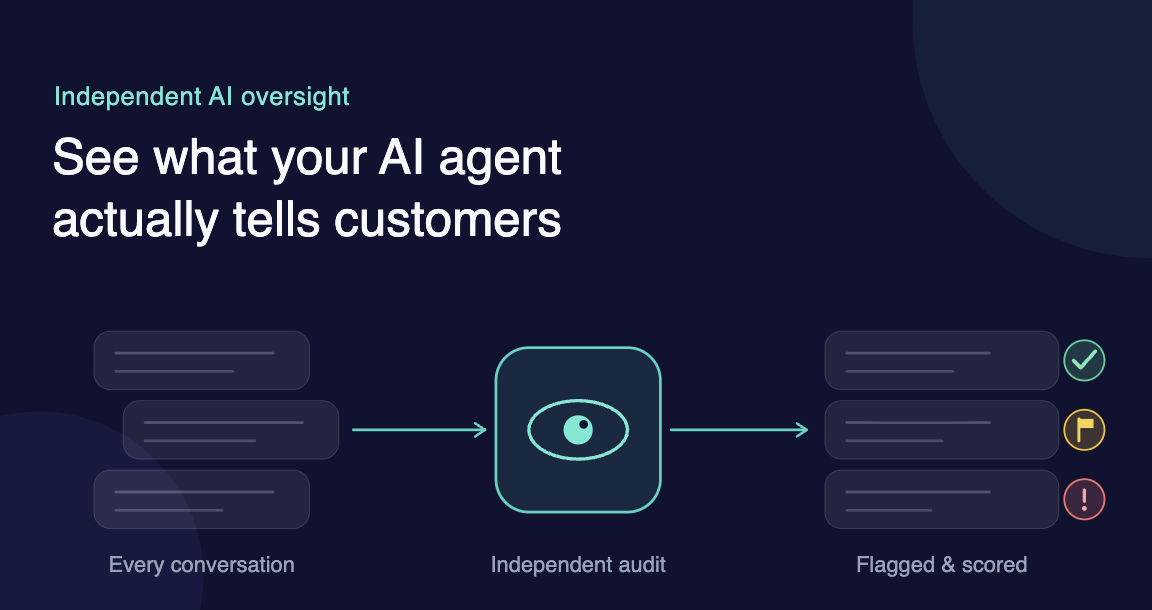 How to Monitor Your AI Customer Service Agent (2026 Guide)