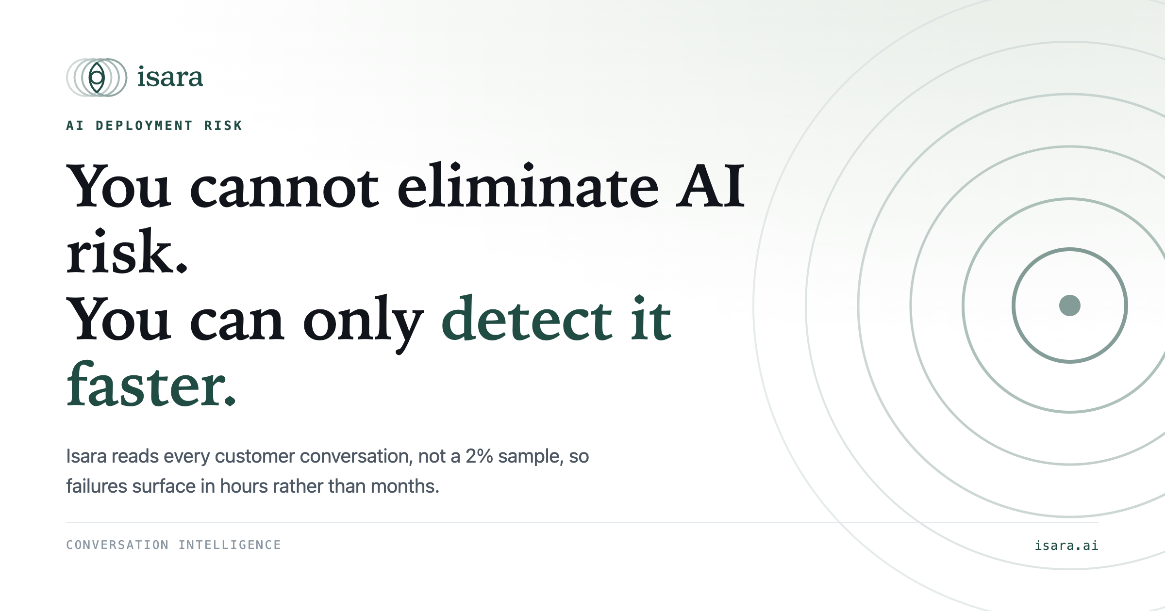 AI Deployment Risk in Customer Service: Mitigate, Not Eliminate
