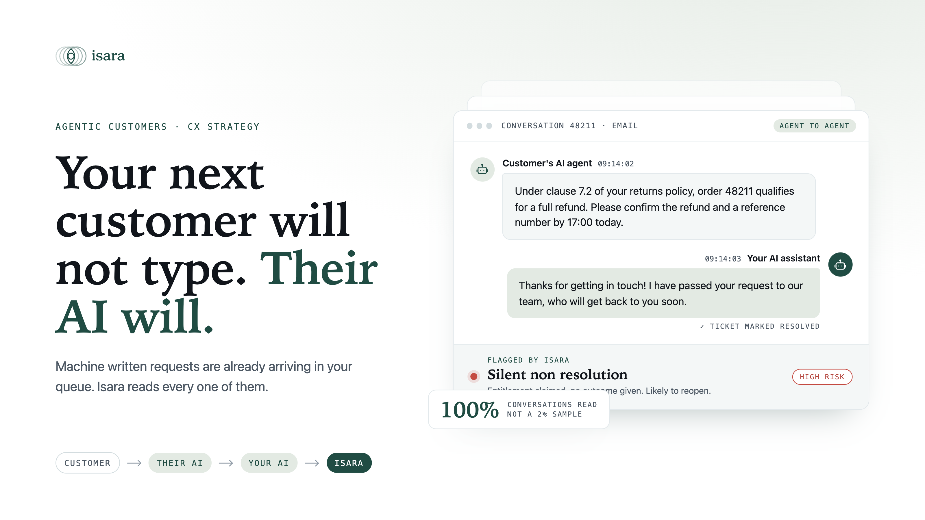 Your next customer will not type. Their AI will.