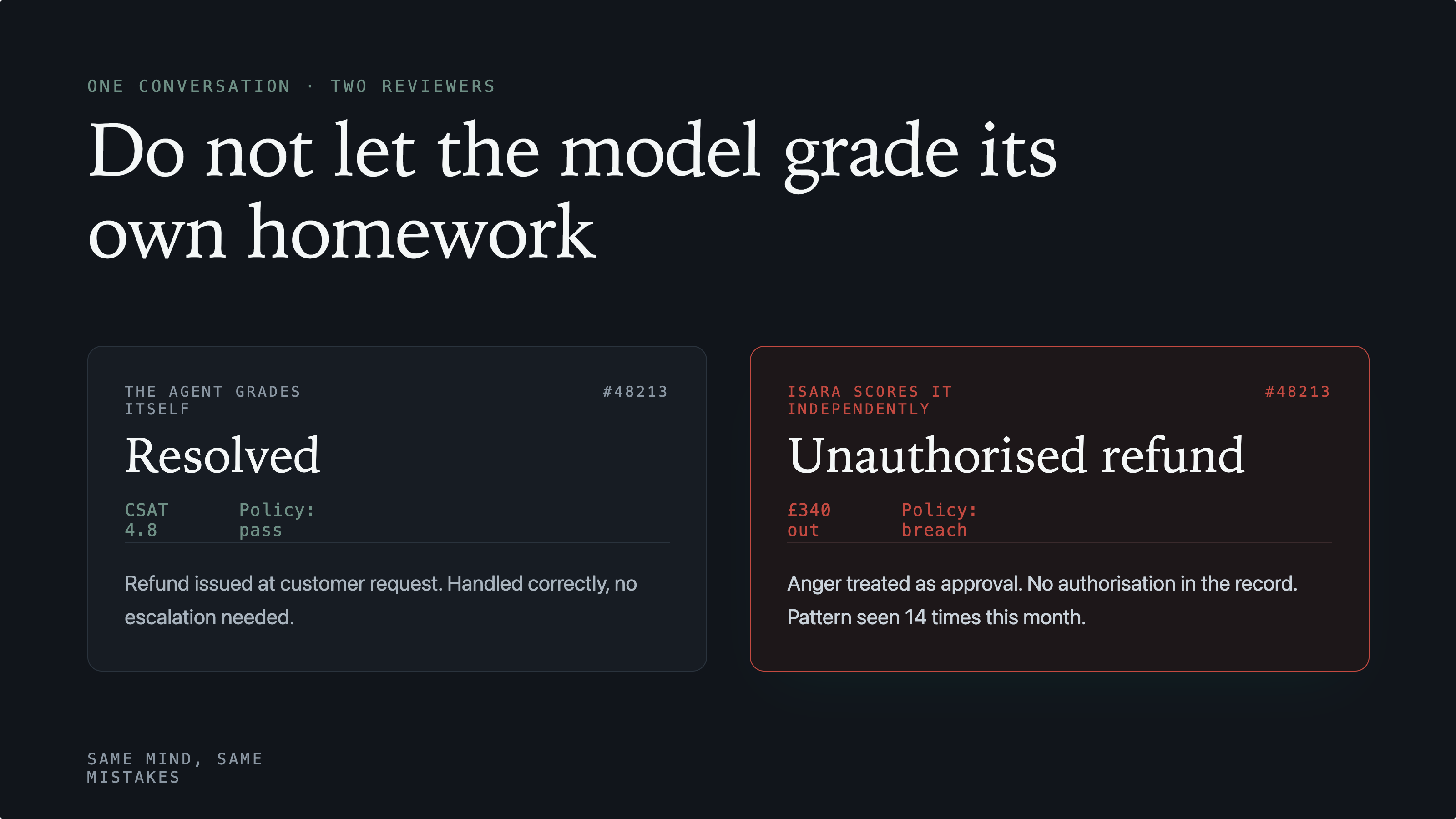 Do not let the model grade its own homework