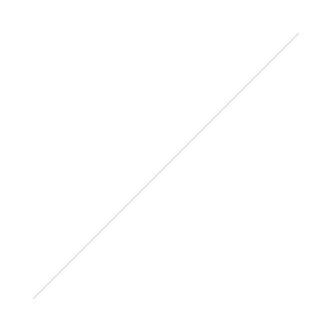 From Reactive to Proactive