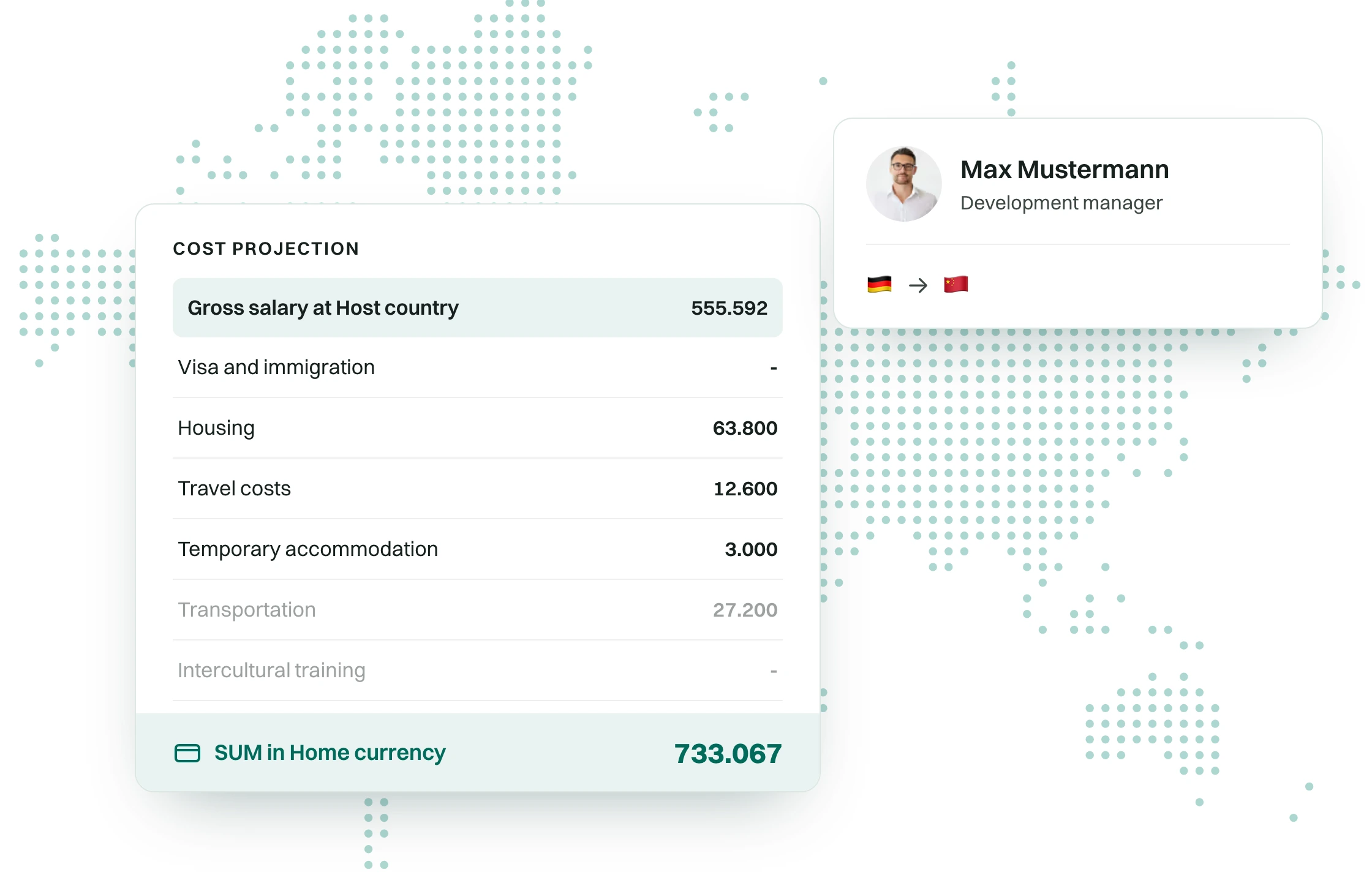 A WorkFlex balance sheet comparing an assignee’s net salary at home and in the host country.