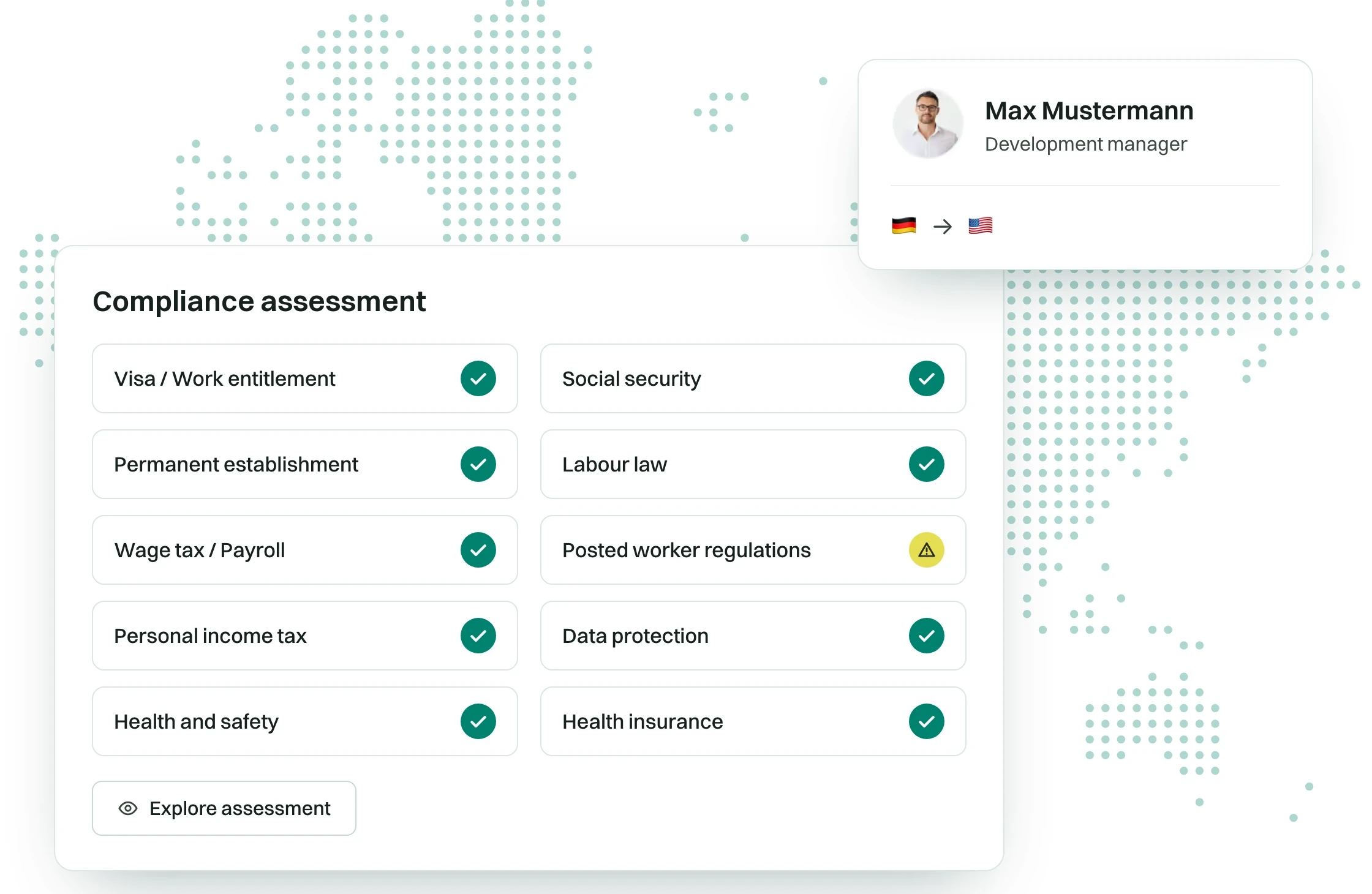 A WorkFlex compliance assessment scored across its ten risk dimensions.