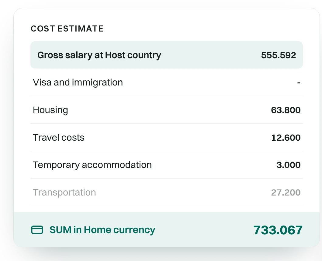 A WorkFlex cost estimate itemising gross host-country salary, housing, travel and accommodation for an assignee.