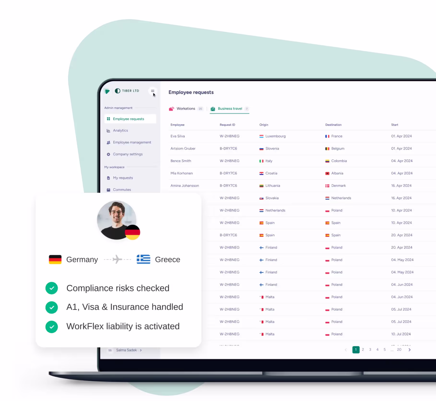WorkFlex update: Global mobility compliance like no other