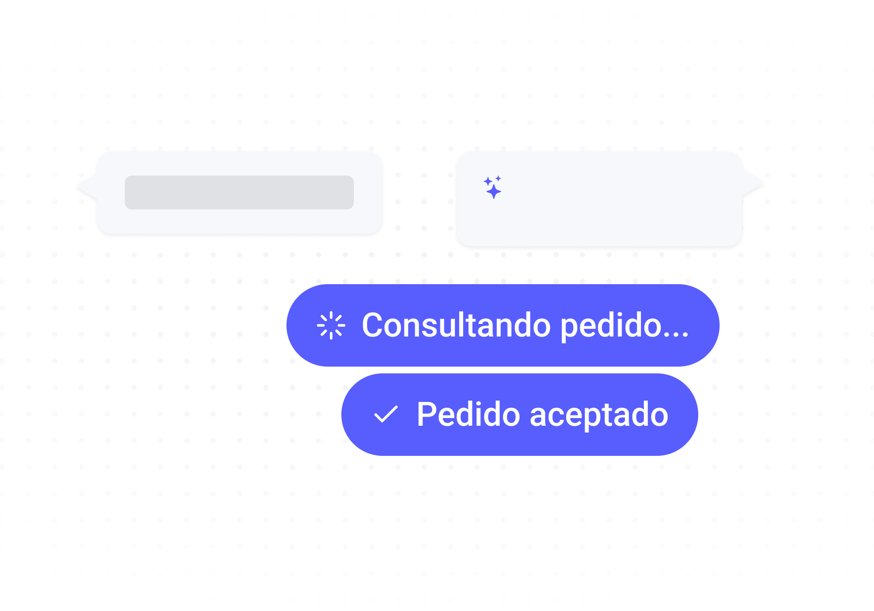 Pedidos por fonio