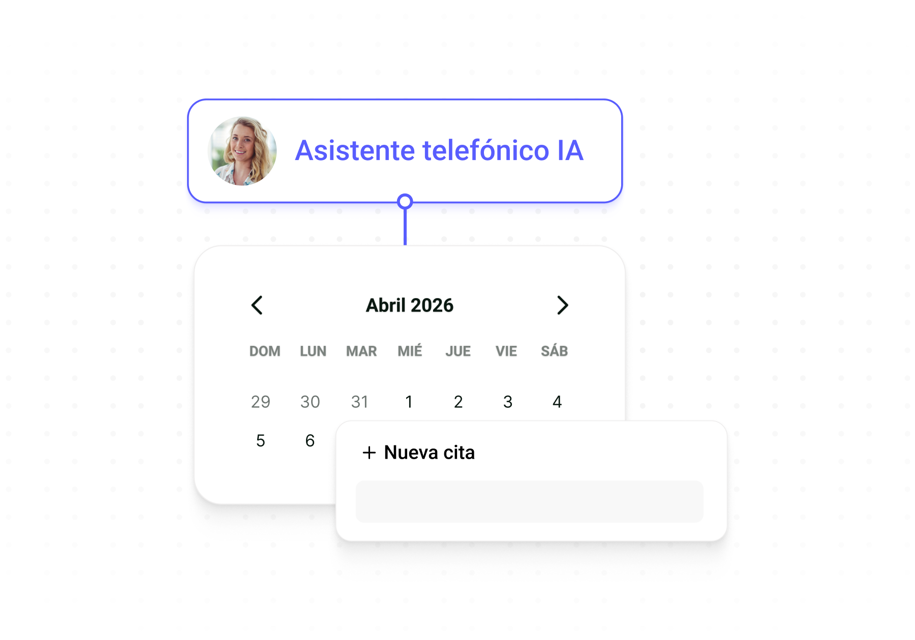 el asistente telefónico con IA fonio da citas automaticamente