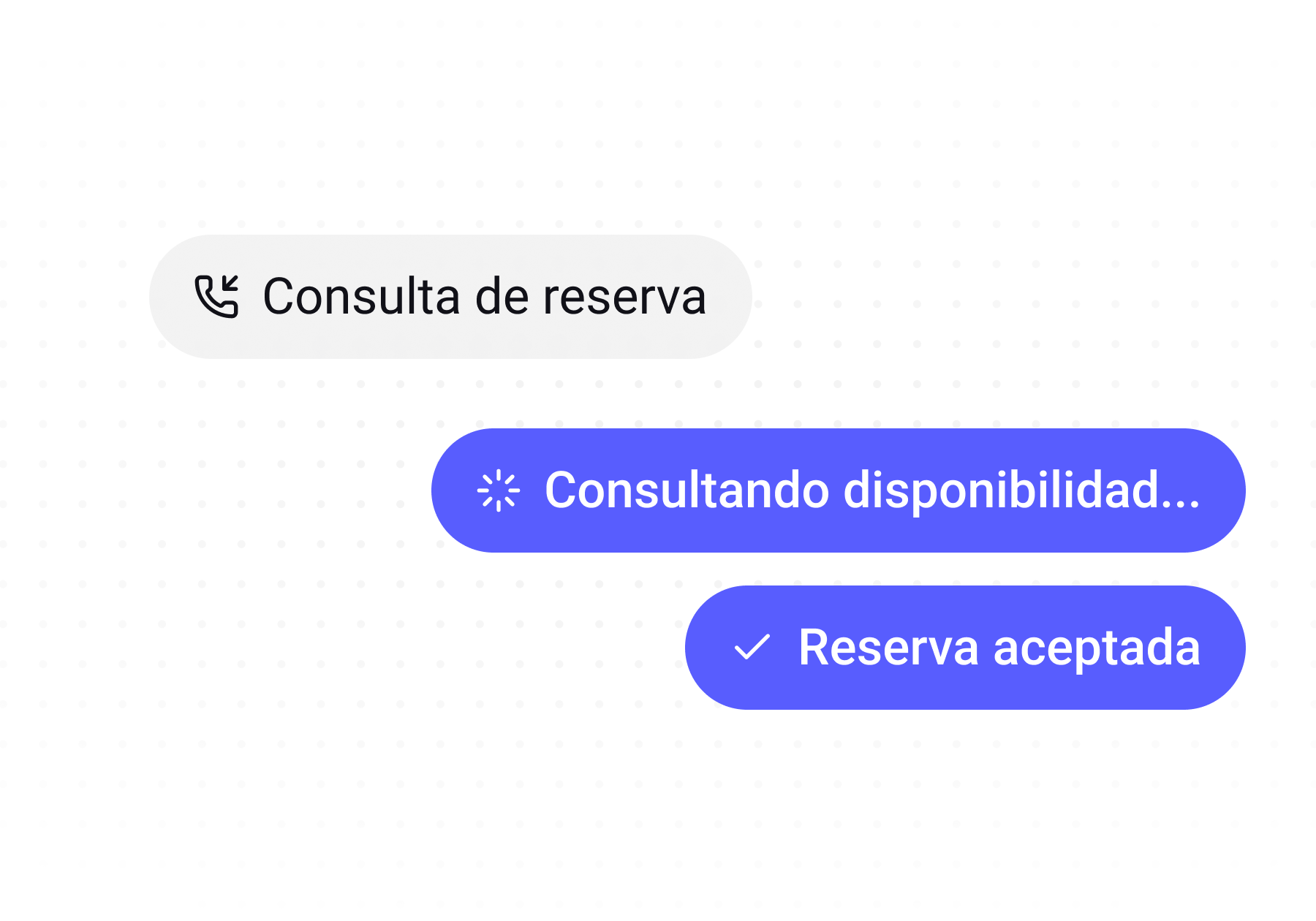 reservas hotel con fonio