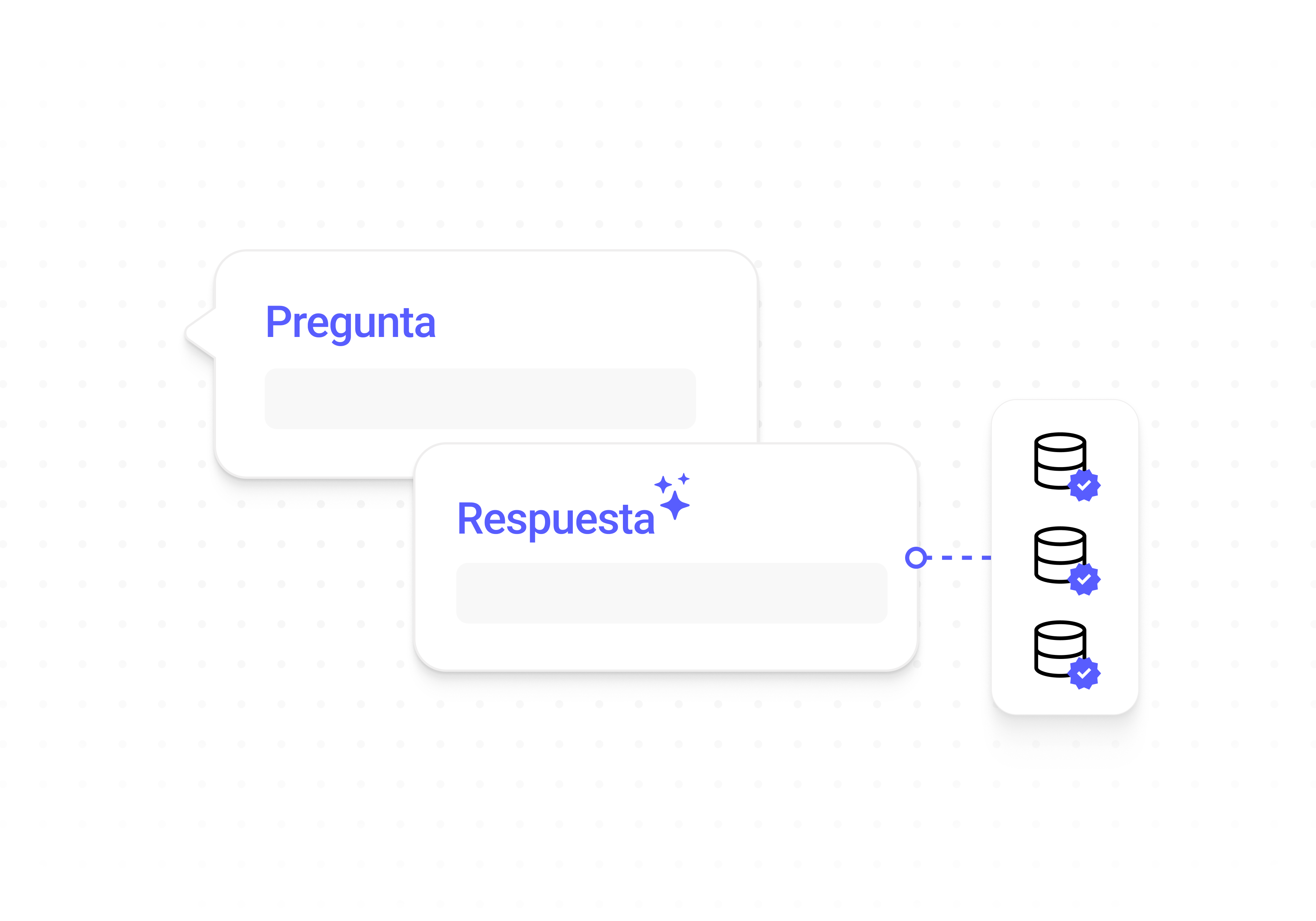 Base de conocimiento + pregunta y respuesta fonio