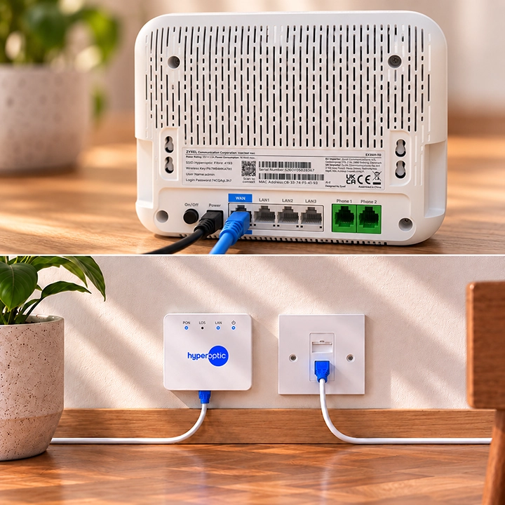 Split image showing a Zyxel EX3501 router with cables already connected above a Hyperoptic wall-mounted broadband connection.