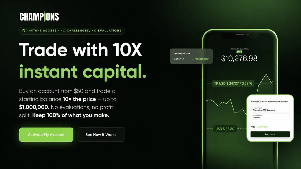 Instant Funded