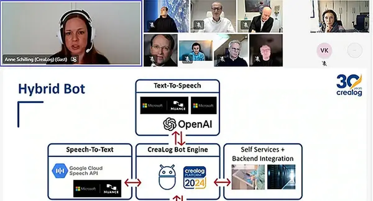 The CreaLog Summit goes online again: great insights into the future of voice!