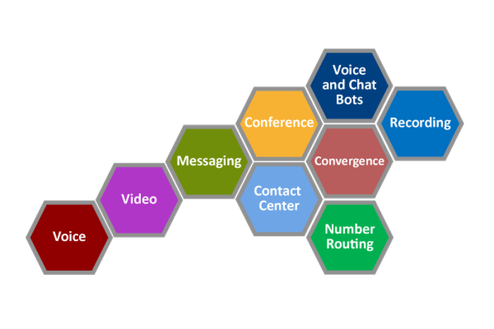 Available for every scenario - CreaLog's comprehensive services portfolio