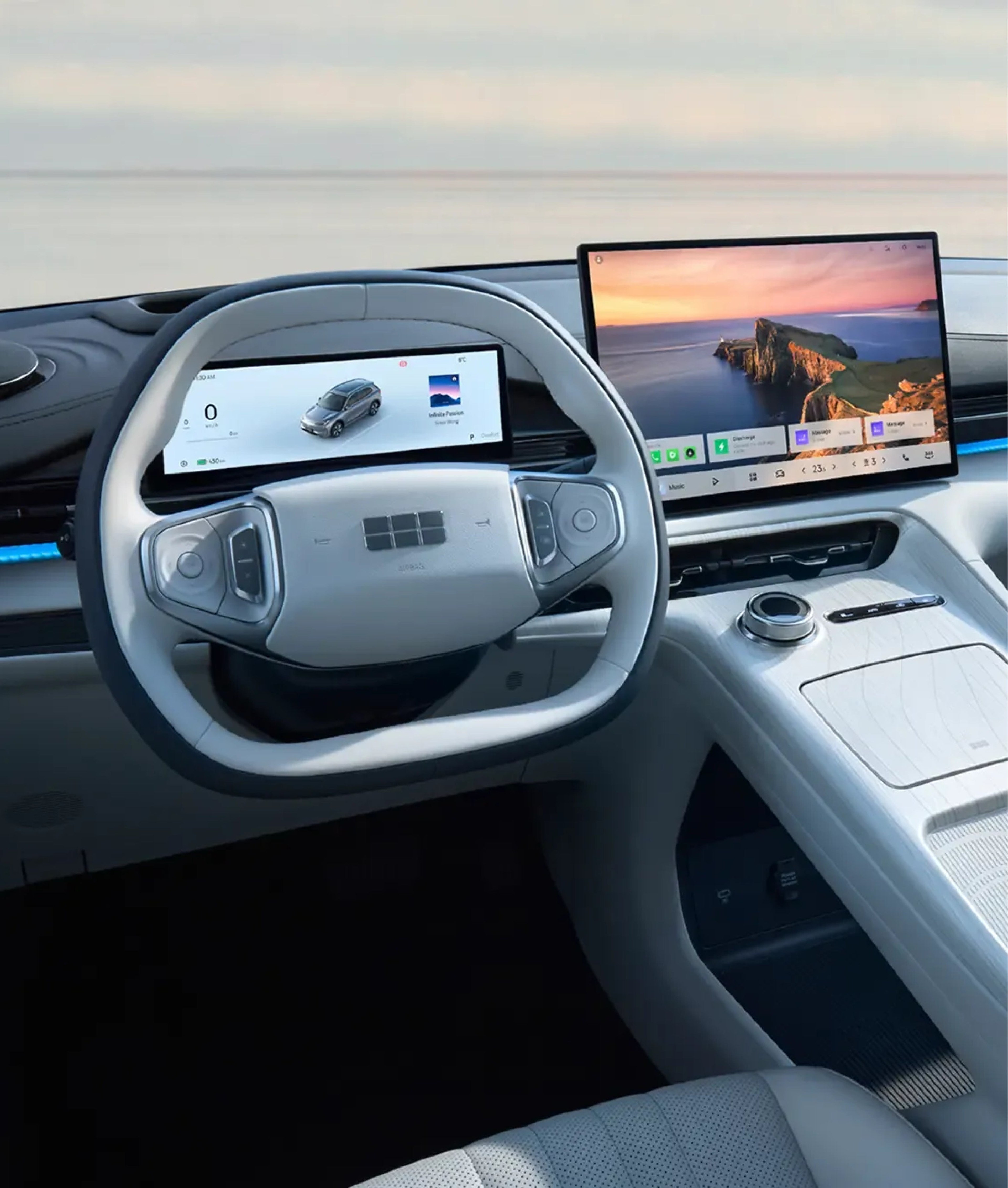 Technologies