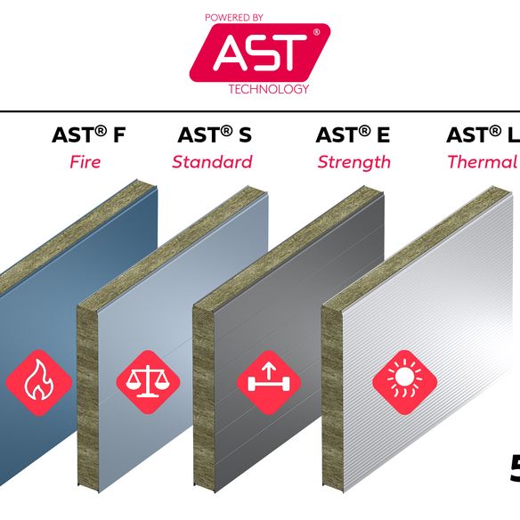 ast types