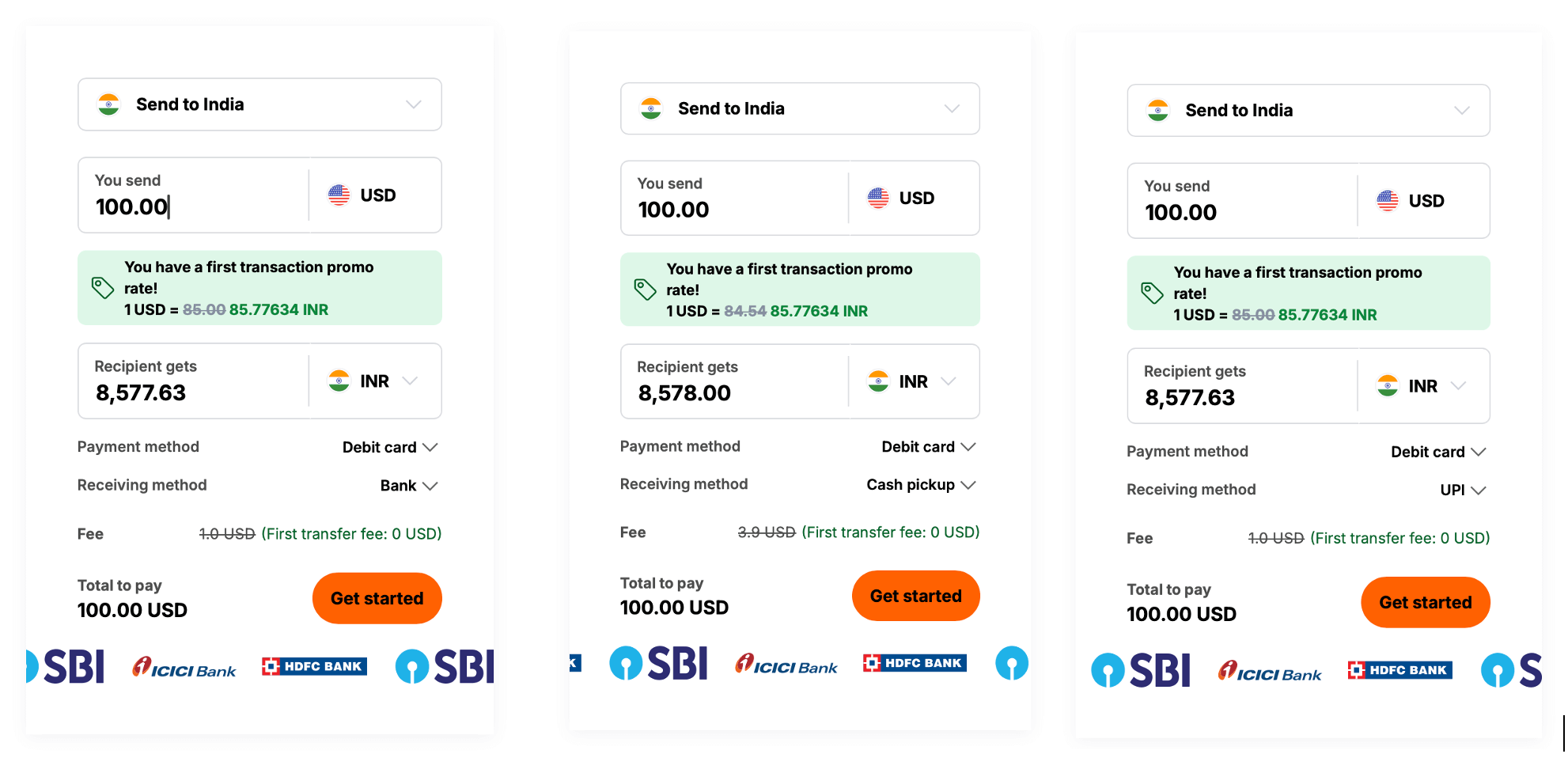 Three panels show a money transfer app sending 100 USD to India, comparing fees and recipient amounts for different payment methods: Bank, Cash pickup, and UPI, with promo rates and partner bank logos at the bottom.