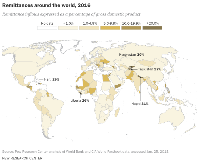 Map of countries dependent on remittances in 2016