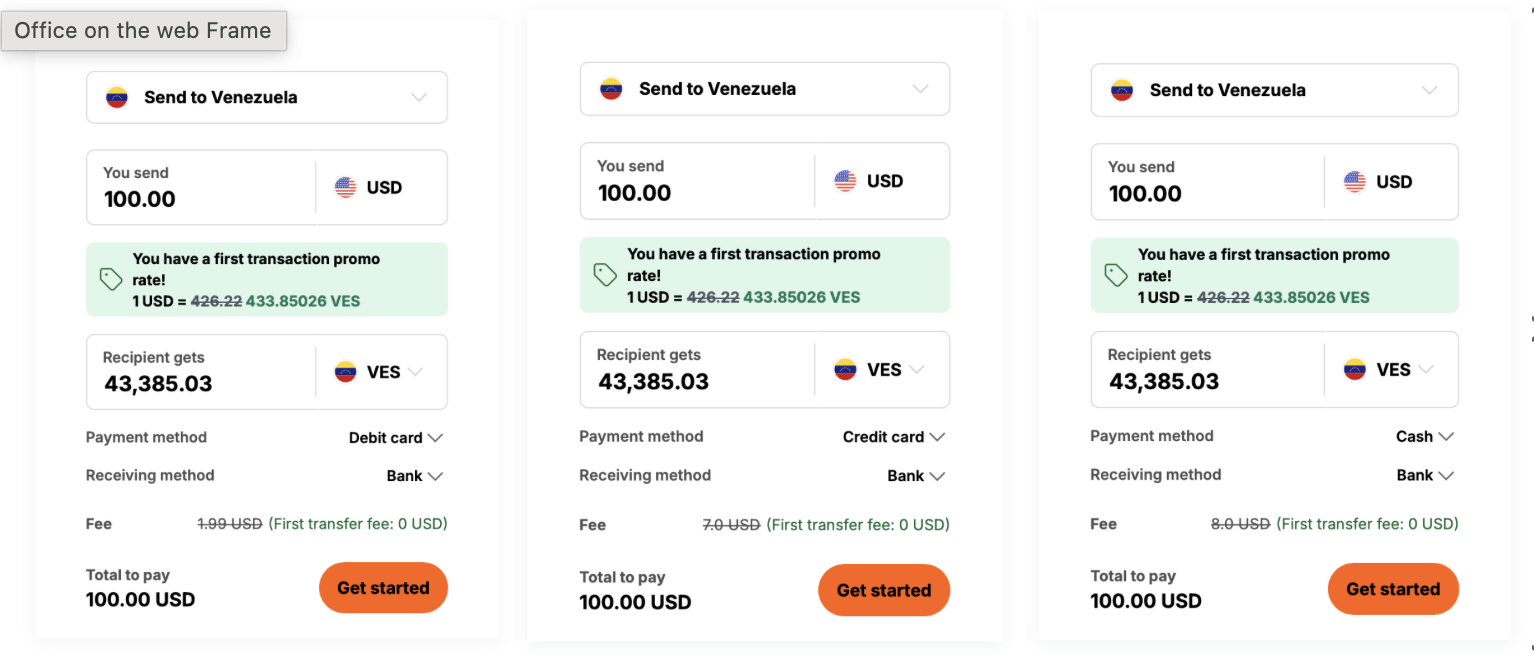 Screenshot comparing three ways to send money to Venezuela online, showing payment methods (bank, credit card, cash), fees, exchange rates, recipient amount (VES), and a promo for a free first transfer.