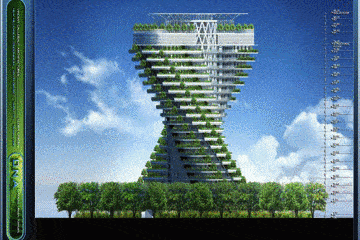 Top 5 Bauprojekte by Building Radar