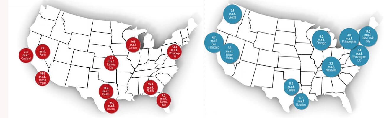 Regional Market USA