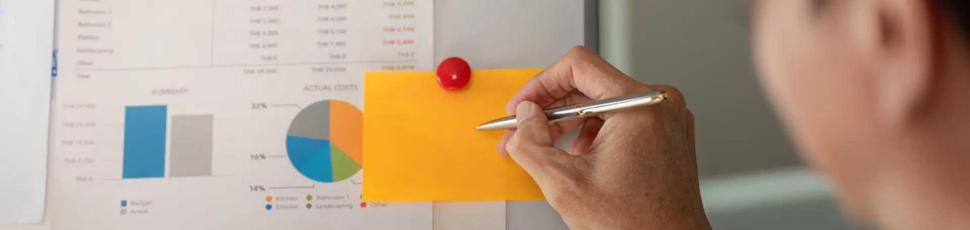 What is Project Tracking in Construction?