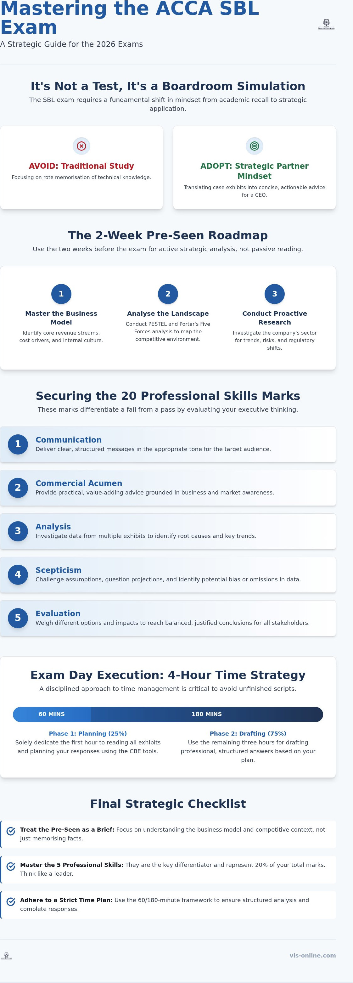Infographic: ACCA SBL Case Study Tips: Strategic Mastery for the 2026 Exams