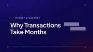 DeReal article cover: Why Transactions Take Months, on the structure of real-estate property transactions.