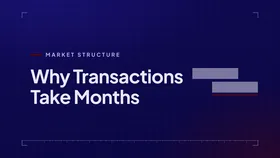 DeReal article cover: Why Transactions Take Months, on the structure of real-estate property transactions.