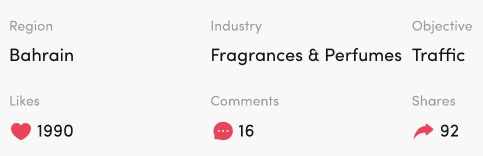Fragrance traffic campaign — 1,990 likes, 92 shares