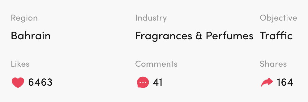 Fragrance traffic campaign — 6,463 likes, 164 shares
