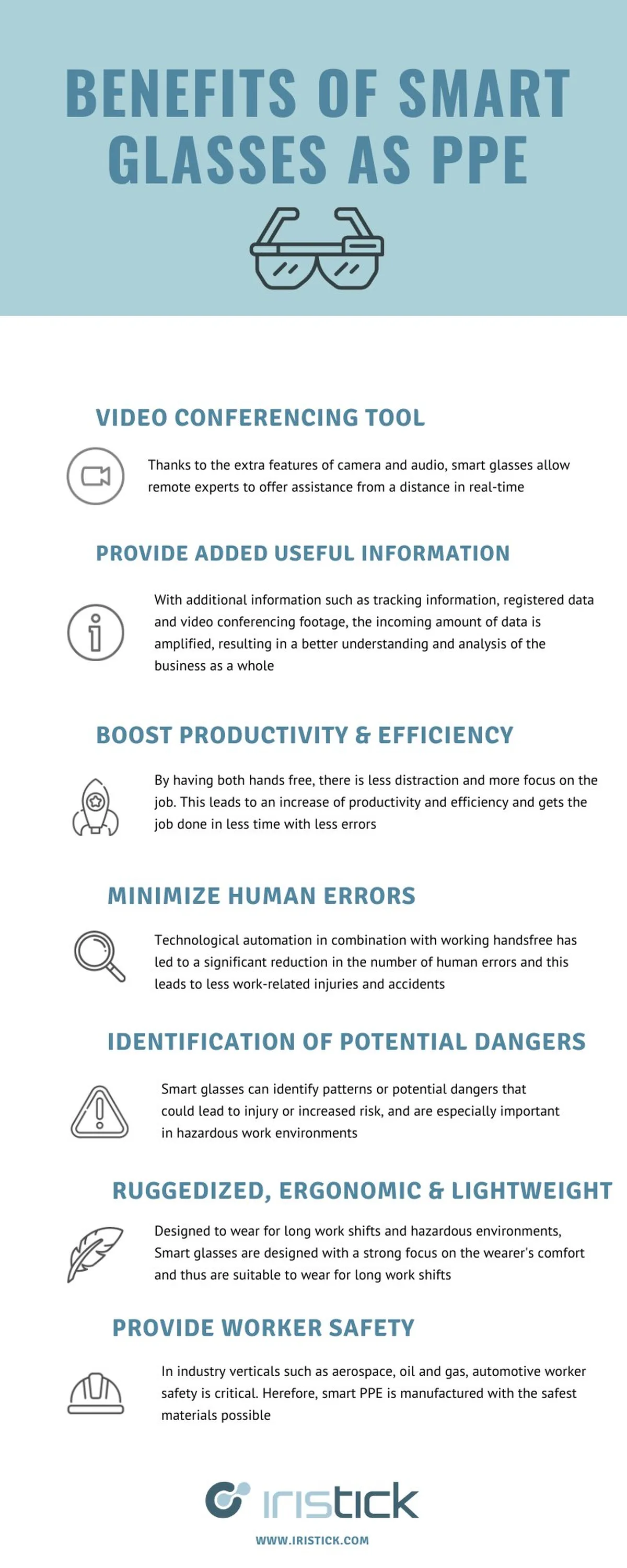 Benefits of smart glasses as PPE