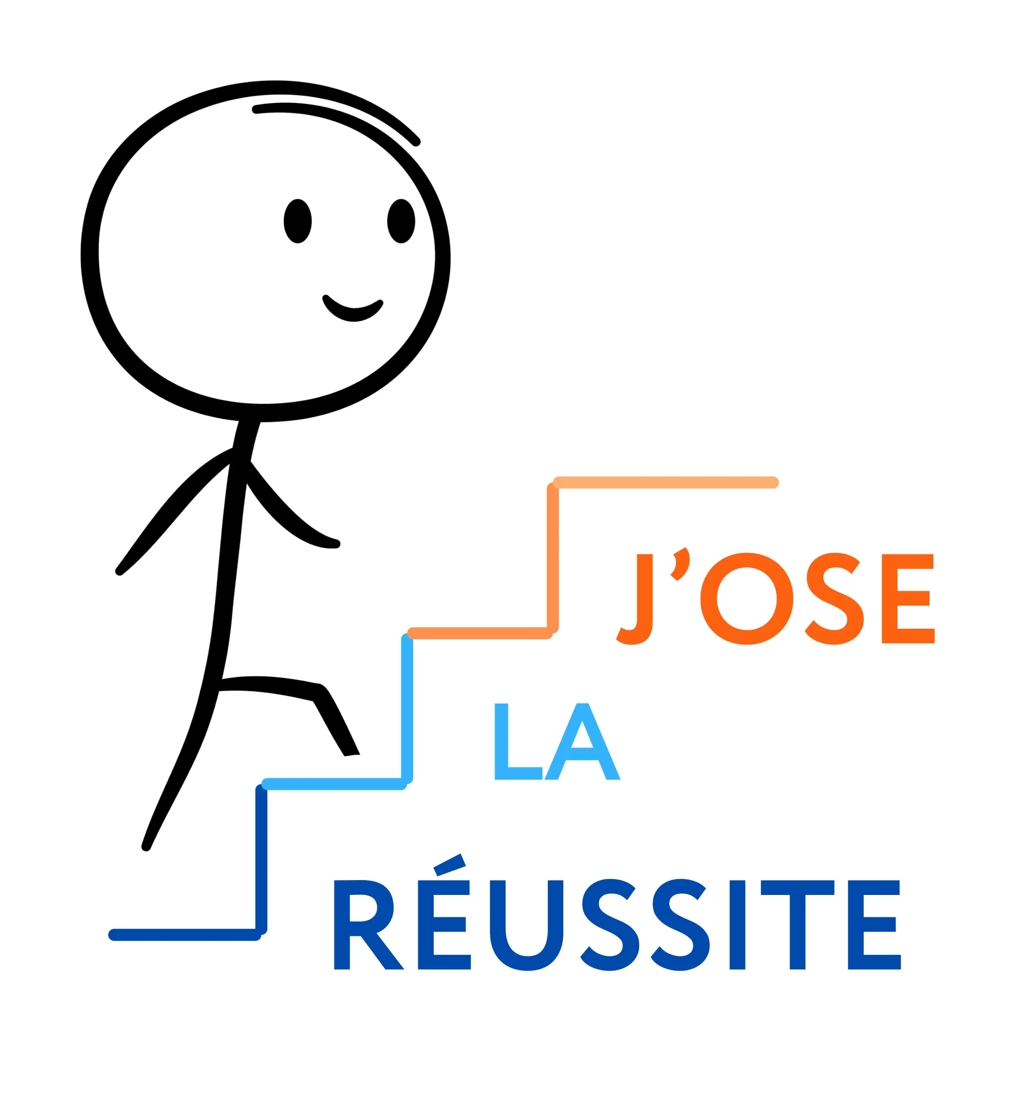 Coaching stratégique pour élèves, étudiants, parents et enseignants 