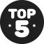 Top 5 Memory Support Picks