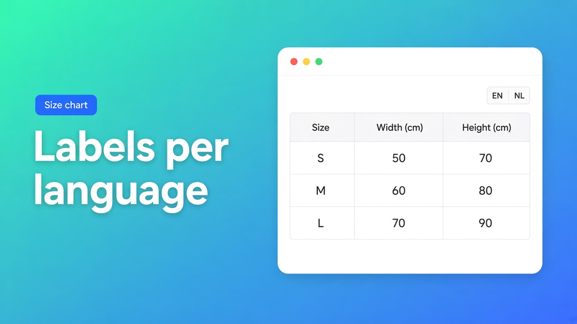 Shopify translate table content multilingual: fill titles, triggers and empty-states per locale in Settings. Revisit that list after Structure edits.