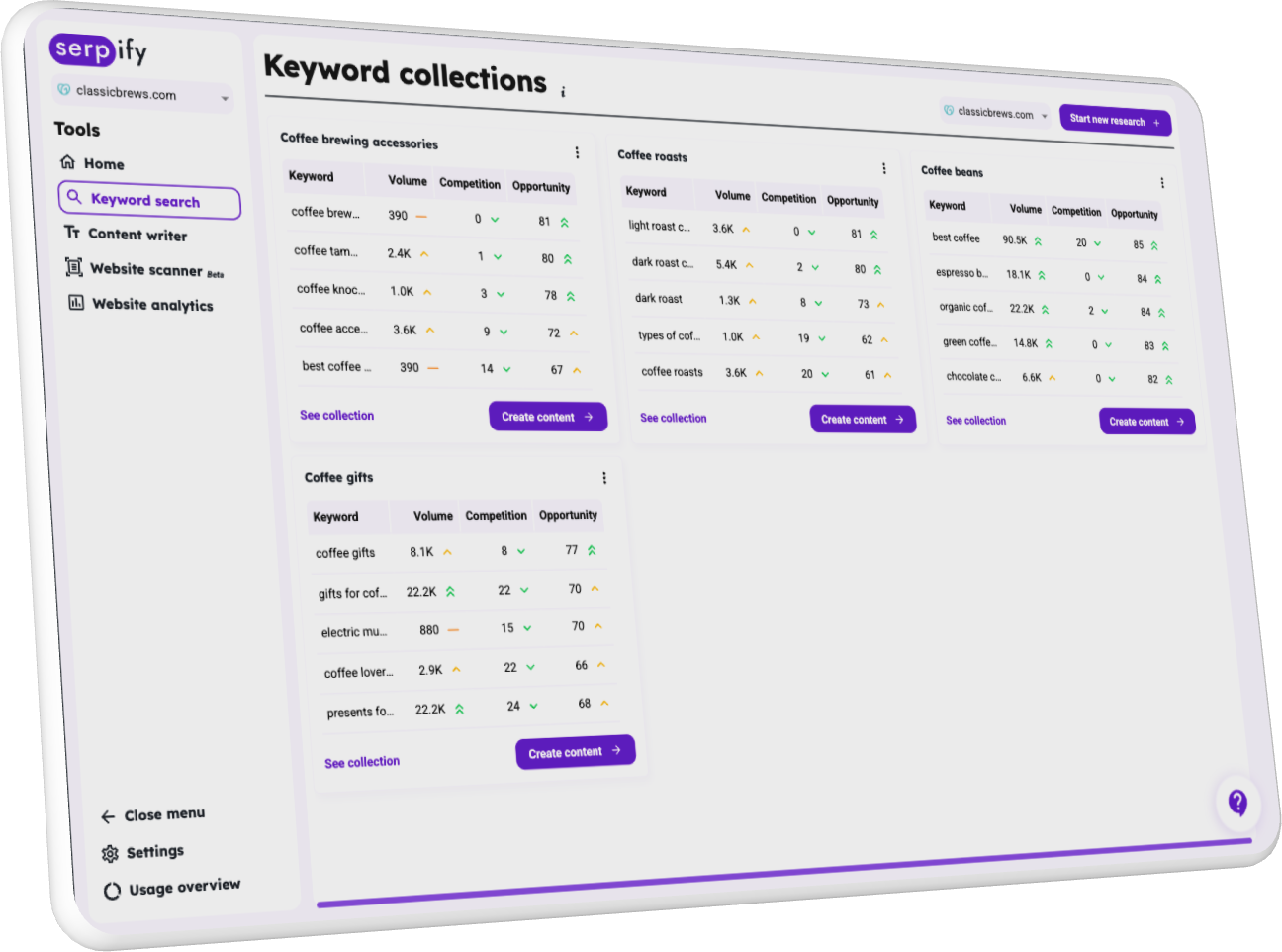 SEO tool - Serpify