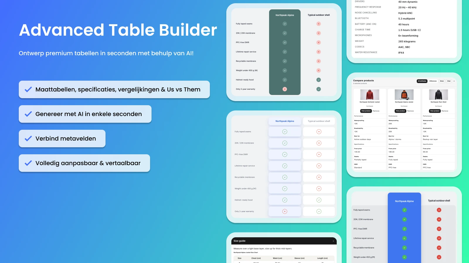 Maattabellen, specs en vergelijkingen. Zonder code.