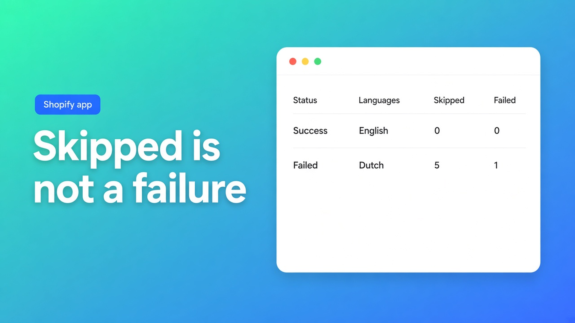 Shopify translation job history: Jobs lists status, languages, skipped and failed. Skipped handles are healthy. Failed is usually the key, the model, or credits.