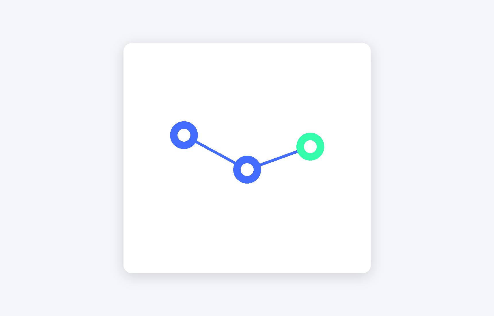 OO Shipping Rates grid_flow