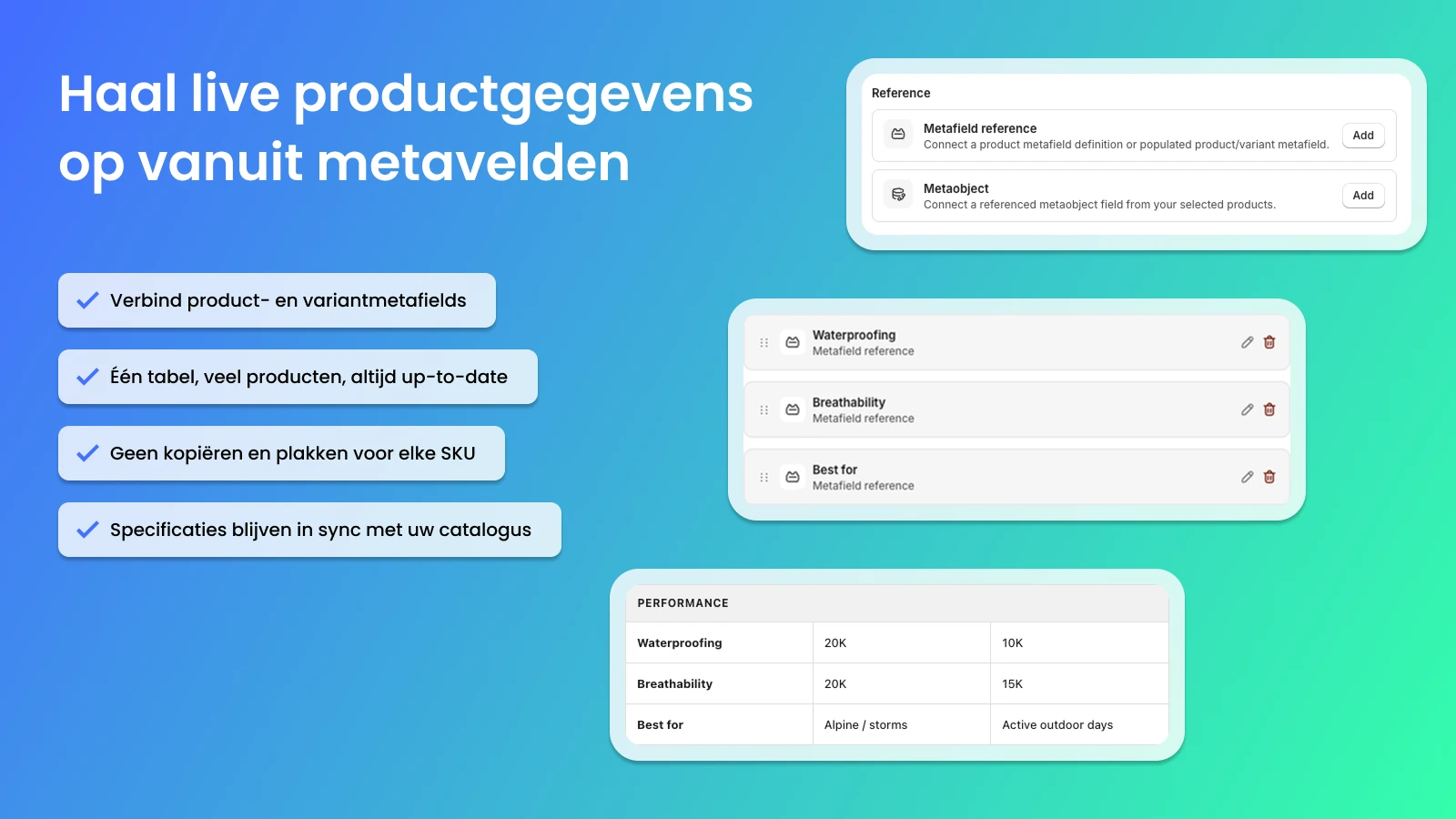 Haal live productgegevens op vanuit metavelden