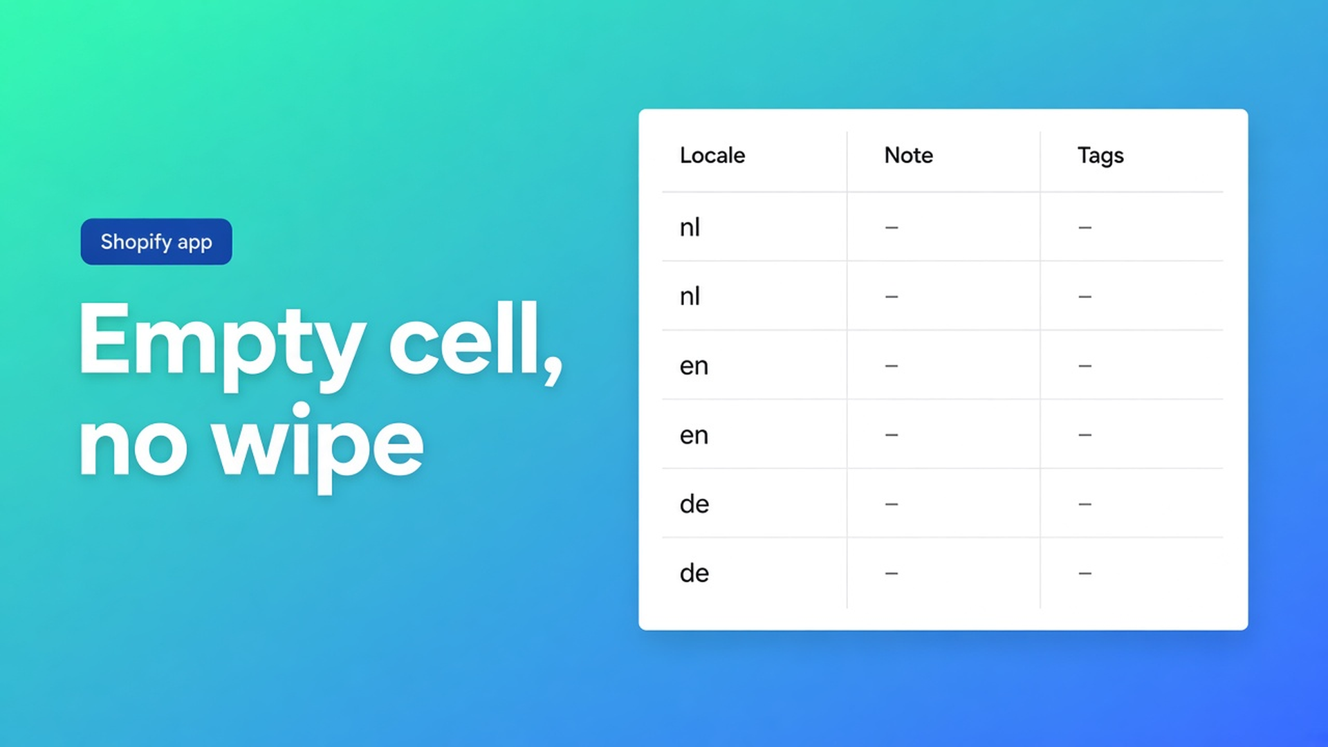 Shopify customer CSV empty cells behavior: updates leave existing values. Only filled cells apply. A new customer is a different case.