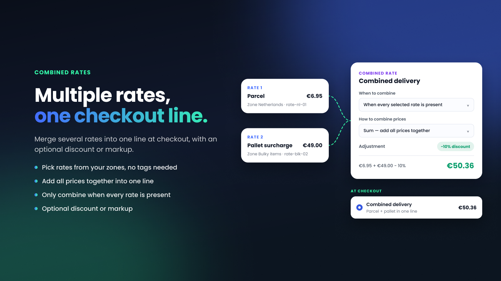 OO Shipping Rates en combined
