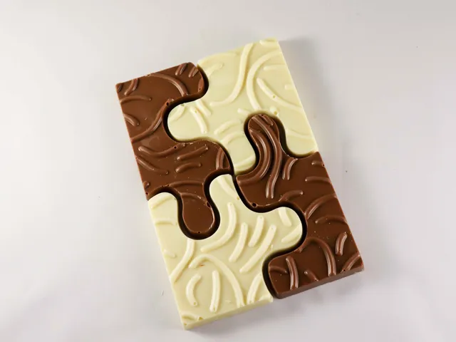 Chocolade Puzzel - MMWW
