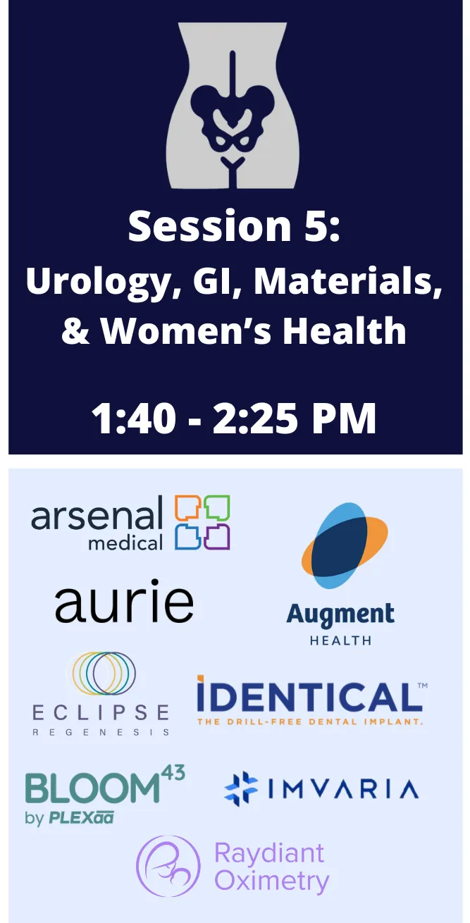 Session 5: Urology, GI, Materials, & Women’s Health, 1:40 – 2:25 PM. Companies: Arsenal Medical, Aurie, Augment Health, Eclipse Regenesis, Identical, Bloom43 by Plexaa, Imvaria and Raydiant Oximetry.