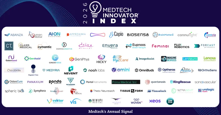 MTI Index 2026 graphic