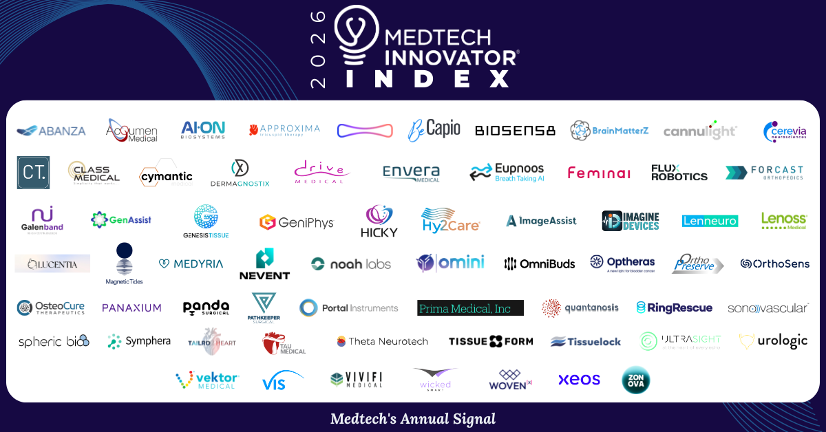 The 2026 MTI Index graphic