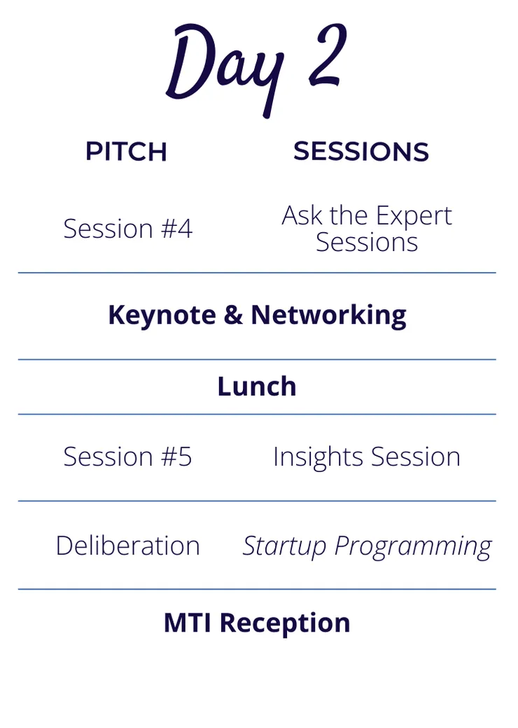 Radar Forum 2026 agenda at a glance, Day 2