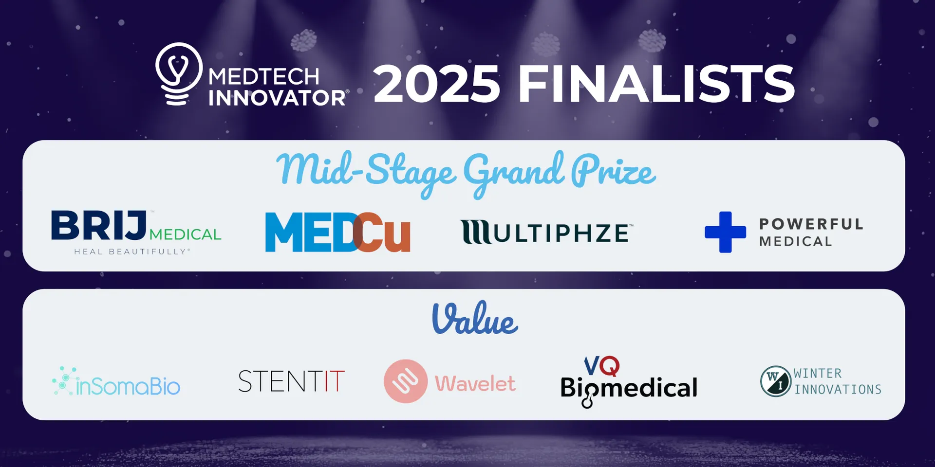 MedTech Innovator 2025 finalists. Mid-Stage Grand Prize: BRIJ Medical, MEDCu, Multiphze and Powerful Medical. Value: inSomoBio, Stentit, Wavelet, VQ Biomedical and Winter Innovations. Read the announcement.